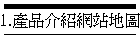 1.產品介紹網站地圖