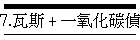 7.瓦斯 + 一氧化碳偵測